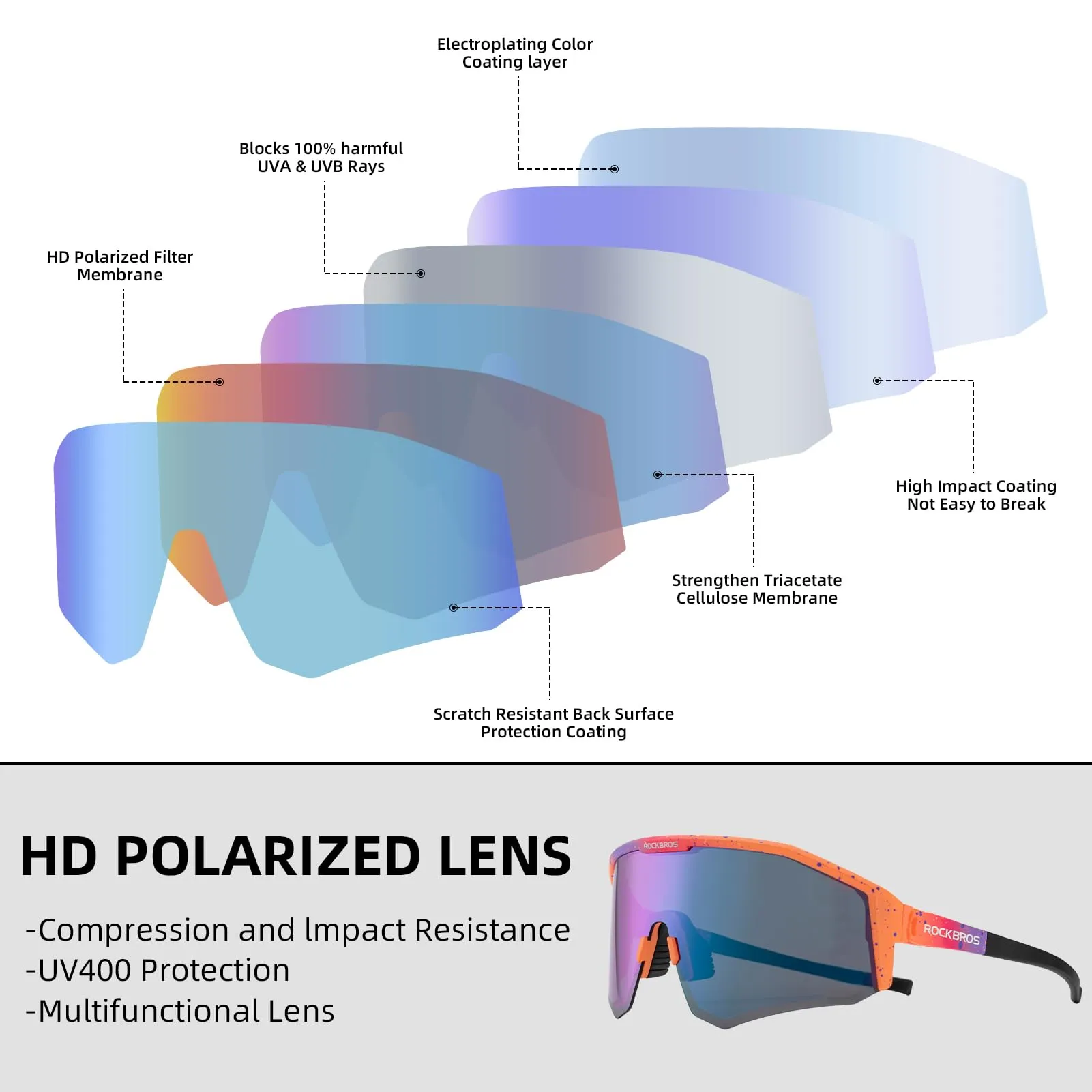 ROCKBROS Polarized Sunglasses Lightweight UV400 Protection Adjustable Fit